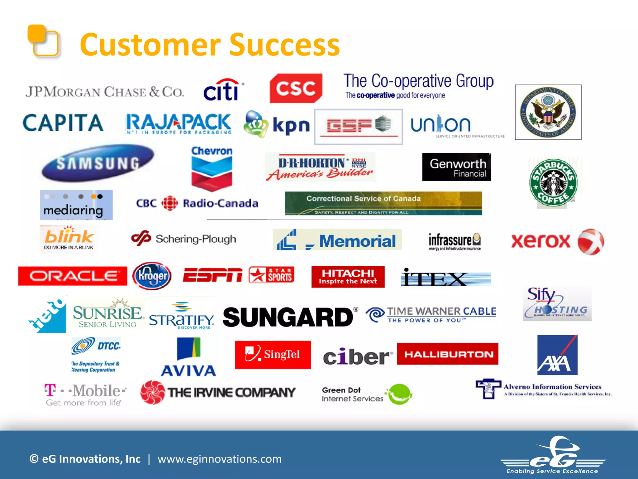 Customer Success




© eG Innovations, Inc | www.eginnovations.com
 