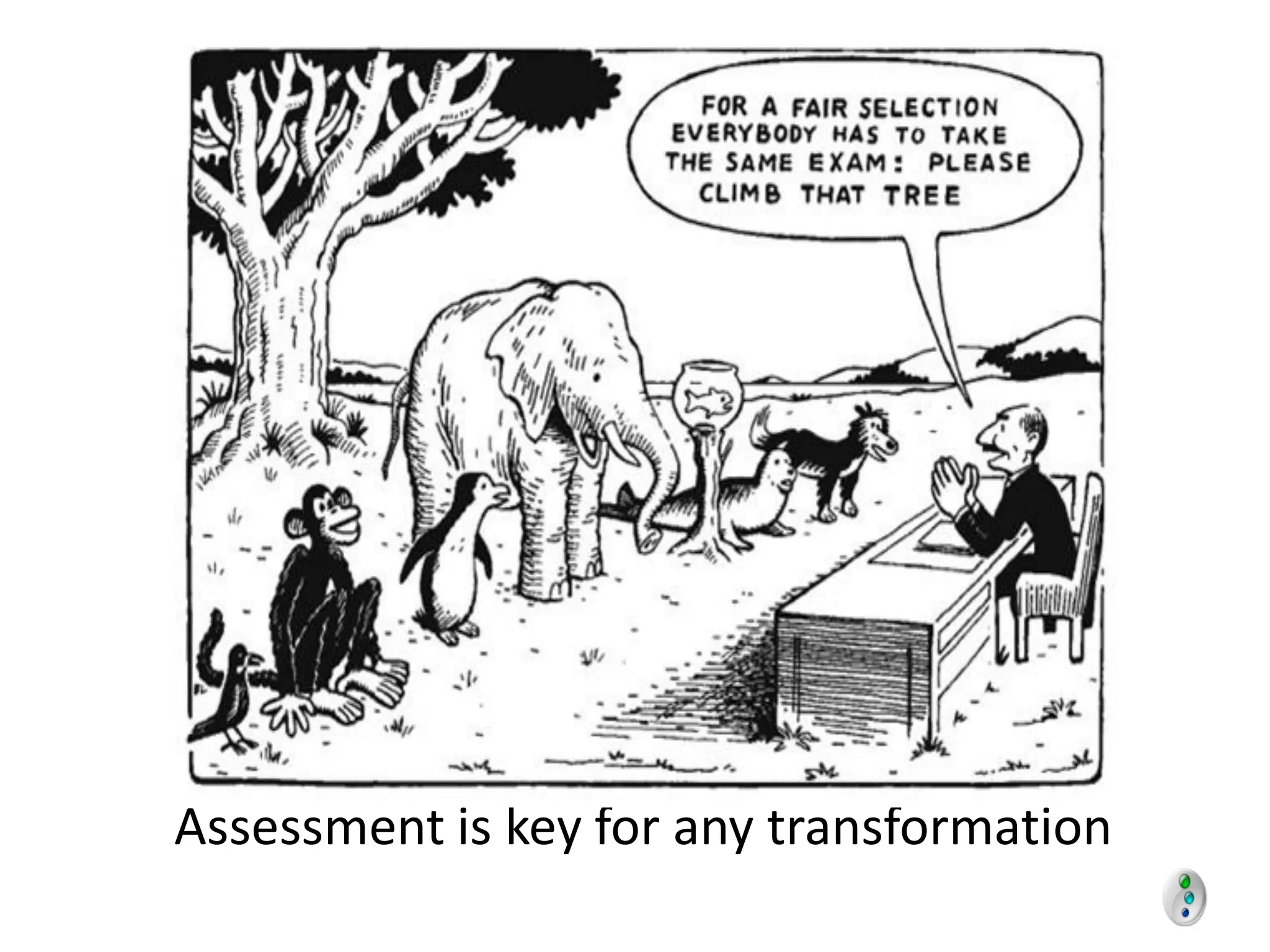 Assessment is key for any transformation
 