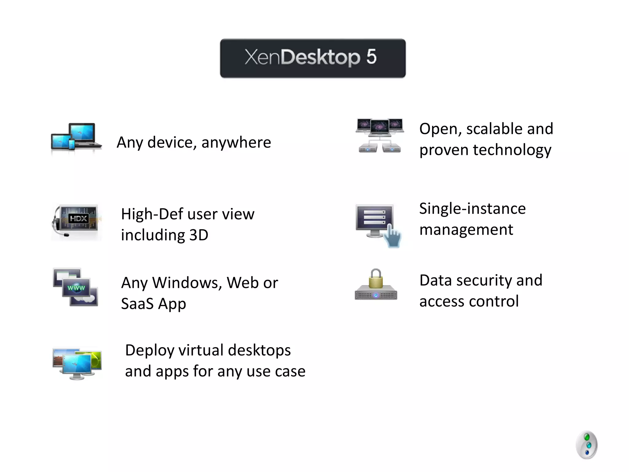 Open, scalable and
Any device, anywhere         proven technology


High-Def user view           Single-instance
including 3D                 management


Any Windows, Web or          Data security and
SaaS App                     access control

 Deploy virtual desktops
 and apps for any use case
 