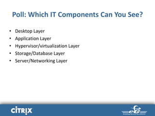 Poll: Which IT Components Can You See?
• Desktop Layer
• Application Layer
• Hypervisor/virtualization Layer
• Storage/Database Layer
• Server/Networking Layer
 