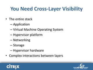 You Need Cross-Layer Visibility
• The entire stack
– Application
– Virtual Machine Operating System
– Hypervisor platform
– Networking
– Storage
– Hypervisor hardware
• Complex interactions between layers
 