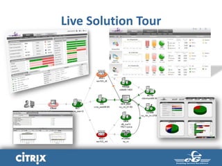 Live Solution Tour
 