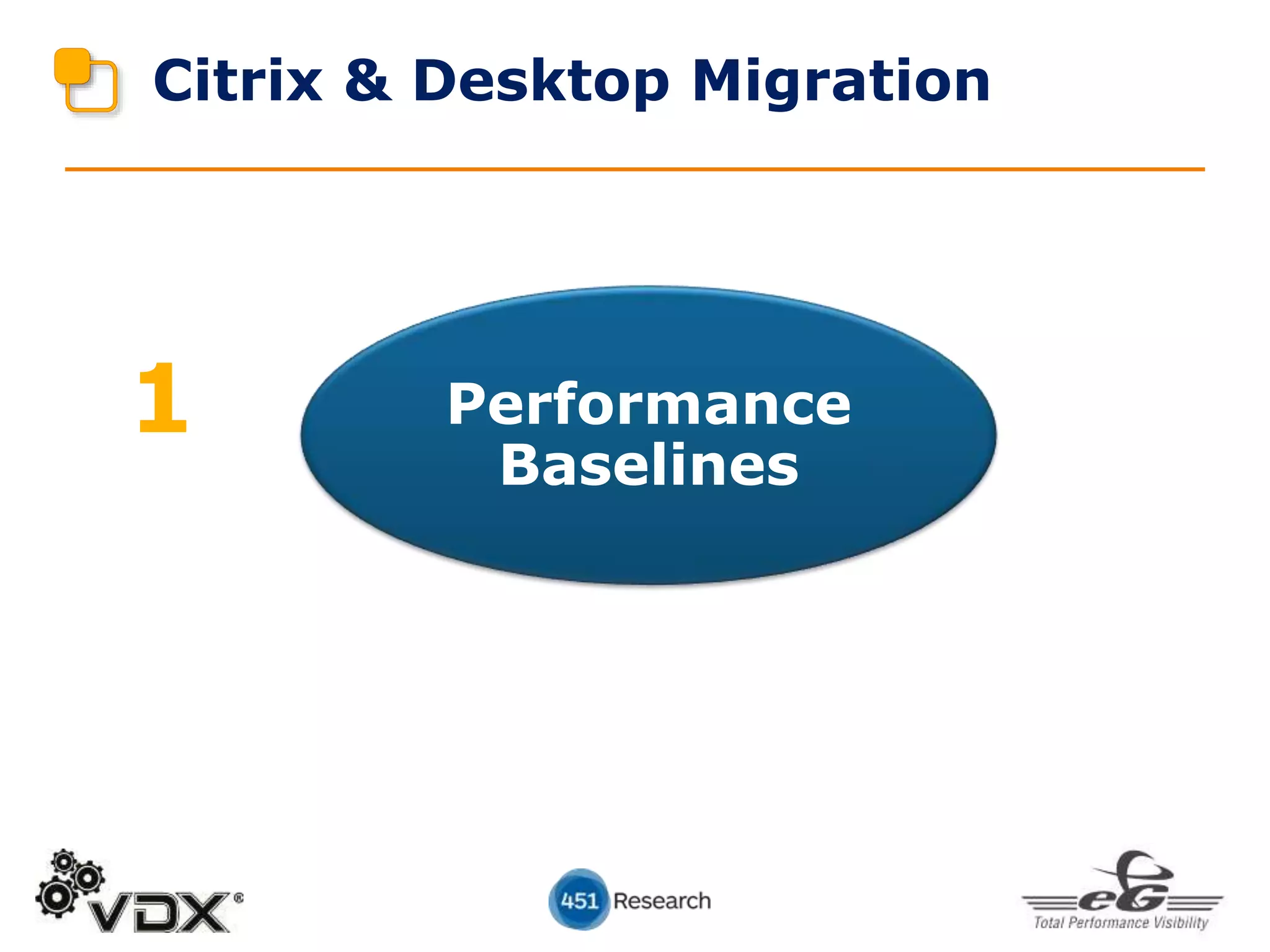 1
Citrix & Desktop Migration
Performance
Baselines
 