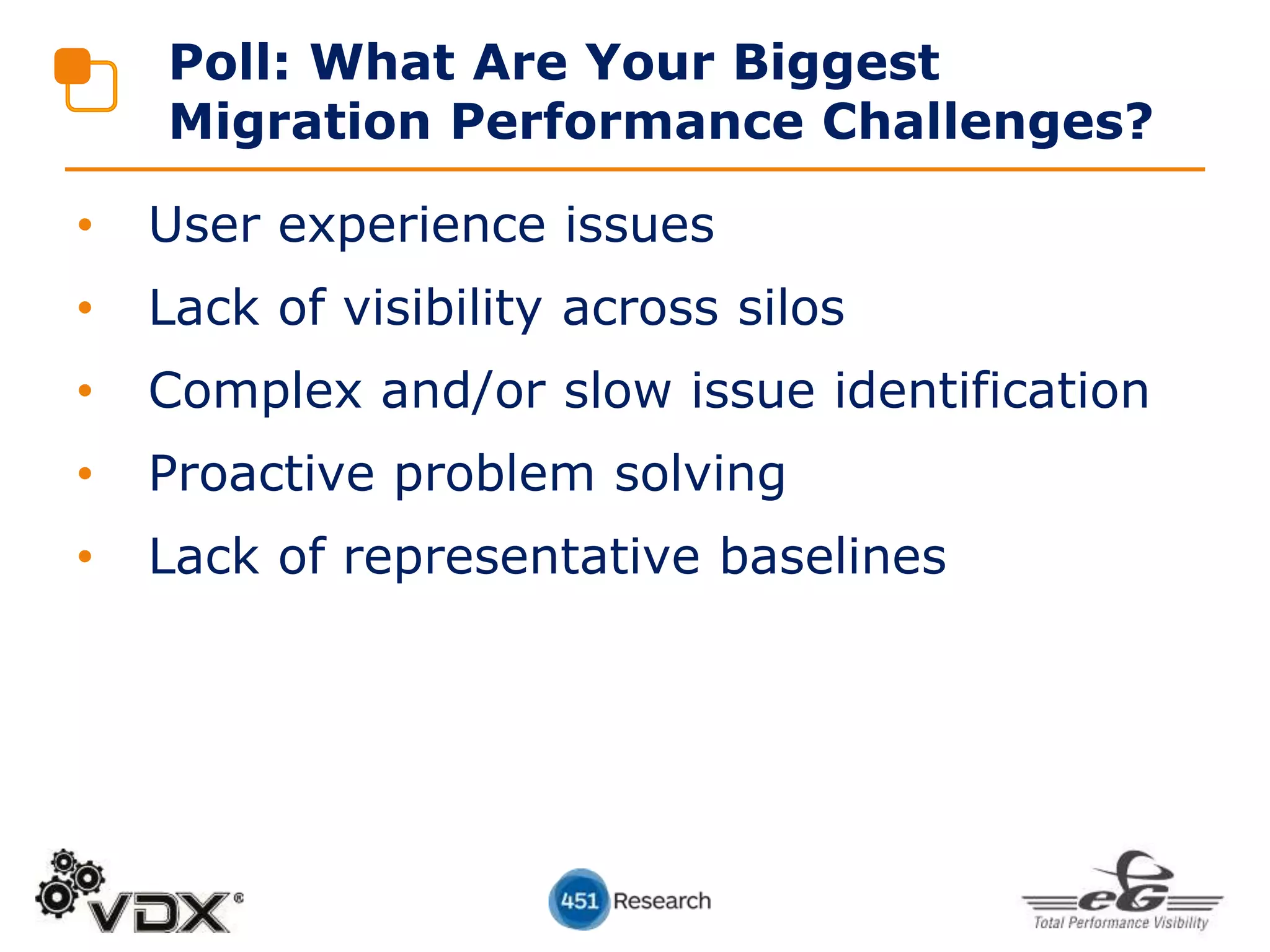 • User experience issues
• Lack of visibility across silos
• Complex and/or slow issue identification
• Proactive problem solving
• Lack of representative baselines
Poll: What Are Your Biggest
Migration Performance Challenges?
 