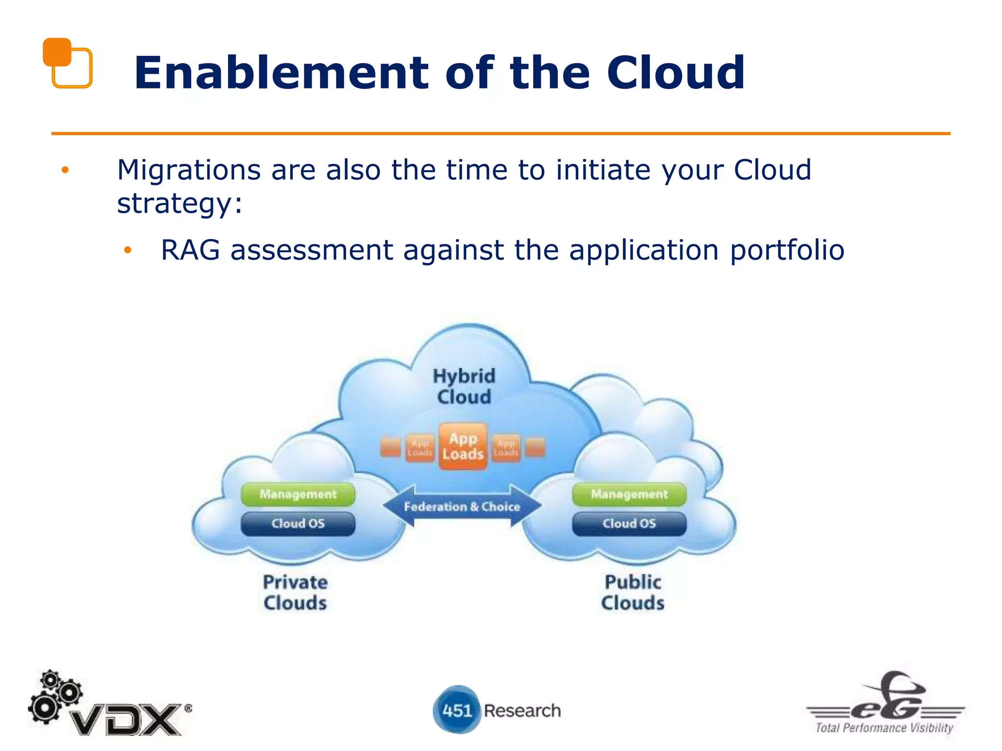 Enablement of the Cloud
• Migrations are also the time to initiate your Cloud
strategy:
• RAG assessment against the application portfolio
 