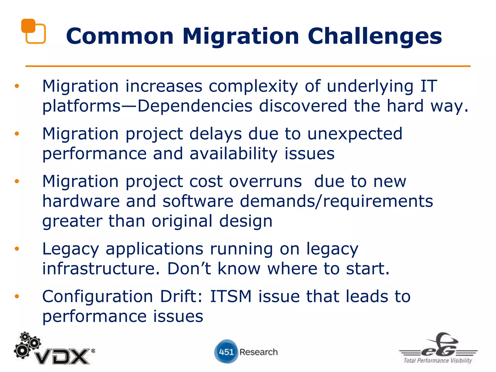 • Migration increases complexity of underlying IT
platforms—Dependencies discovered the hard way.
• Migration project delays due to unexpected
performance and availability issues
• Migration project cost overruns due to new
hardware and software demands/requirements
greater than original design
• Legacy applications running on legacy
infrastructure. Don’t know where to start.
• Configuration Drift: ITSM issue that leads to
performance issues
Common Migration Challenges
 