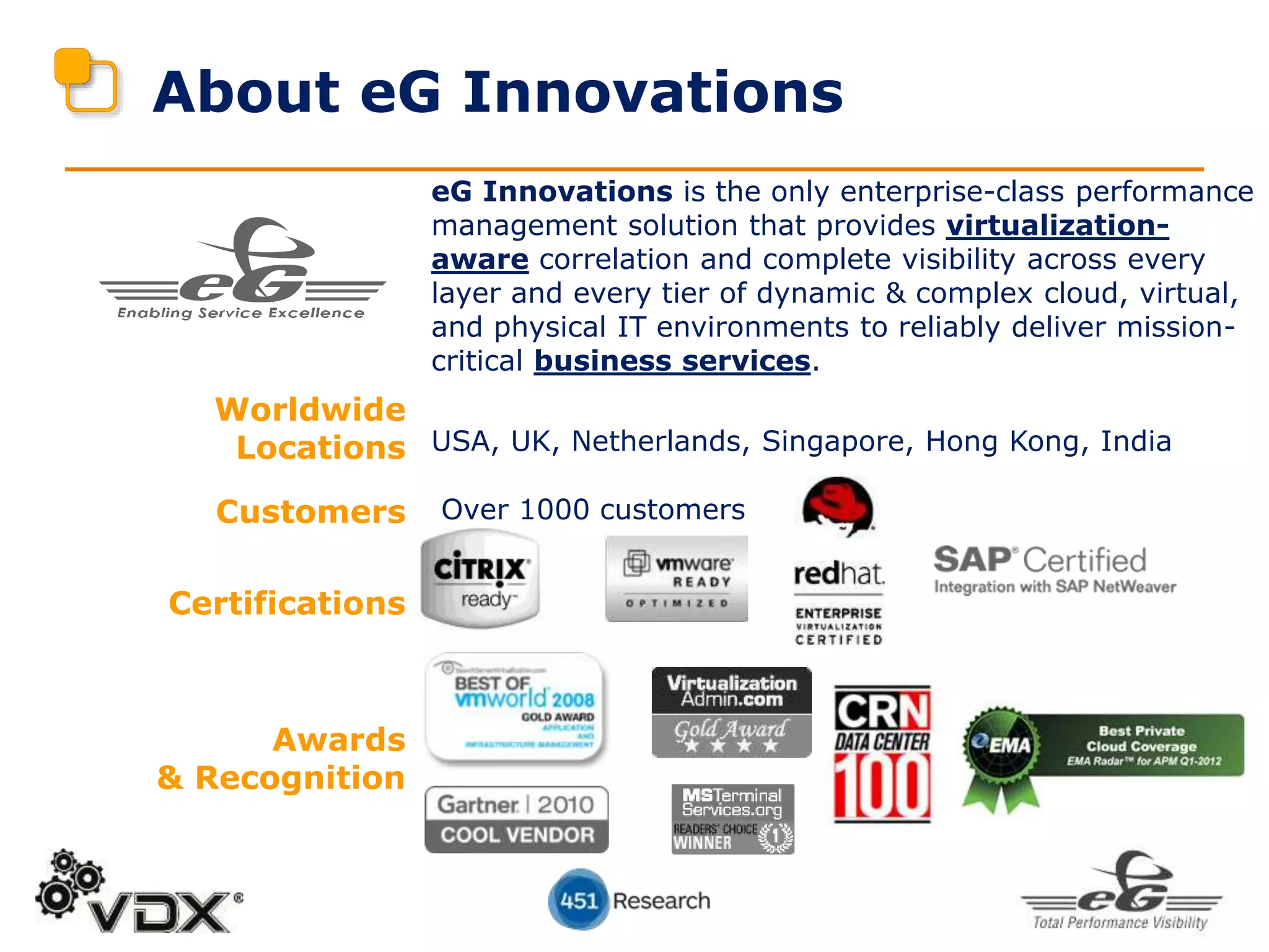 About eG Innovations
eG Innovations is the only enterprise-class performance
management solution that provides virtualization-
aware correlation and complete visibility across every
layer and every tier of dynamic & complex cloud, virtual,
and physical IT environments to reliably deliver mission-
critical business services.
Worldwide
Locations USA, UK, Netherlands, Singapore, Hong Kong, India
Customers Over 1000 customers
Certifications
Awards
& Recognition
 