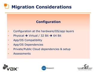 Migration Considerations
Configuration
• Configuration at the hardware/OS/app layers
• Physical  Virtual / 32 Bit  64 Bit
• App/OS Compatibility
• App/OS Dependencies
• Private/Public Cloud dependencies & setup
• Assessments
 