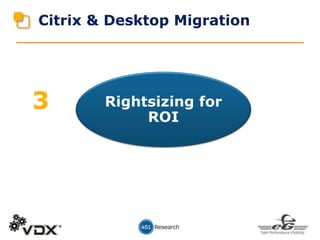 3
Citrix & Desktop Migration
Rightsizing for
ROI
 