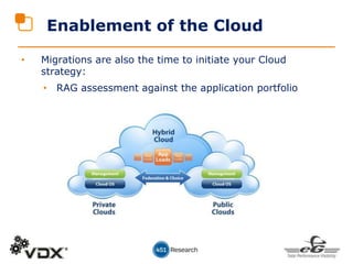 Enablement of the Cloud
• Migrations are also the time to initiate your Cloud
strategy:
• RAG assessment against the application portfolio
 
