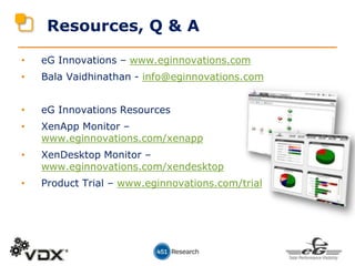 • eG Innovations – www.eginnovations.com
• Bala Vaidhinathan - info@eginnovations.com
• eG Innovations Resources
• XenApp Monitor –
www.eginnovations.com/xenapp
• XenDesktop Monitor –
www.eginnovations.com/xendesktop
• Product Trial – www.eginnovations.com/trial
Resources, Q & A
 