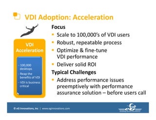 Top-5 Best Practices for Virtual Desktop Success | PDF