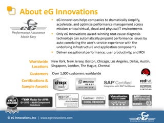 © eG Innovations, Inc | www.eginnovations.com
About eG Innovations
Performance Assurance
Made Easy
 eG Innovations helps companies to dramatically simplify,
accelerate, and optimize performance management across
mission-critical virtual, cloud and physical IT environments
 Only eG Innovations award-winning root-cause diagnosis
technology can automatically pinpoint performance issues by
auto-correlating the user’s service experience with the
underlying infrastructure and application components
 Deliver exceptional performance, user productivity, and ROI
Worldwide
Locations
New York, New Jersey, Boston, Chicago, Los Angeles, Dallas, Austin,
Singapore, London, The Hague, Chennai
Customers Over 1,000 customers worldwide
Certifications &
Sample Awards
 