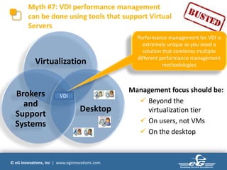 © eG Innovations, Inc | www.eginnovations.com
Myth #7: VDI performance management
can be done using tools that support Virtual
Servers
Citrix XenServerMicrosoft Hyper-V
Virtualization
Desktop
Brokers
and
Support
Systems
VDI
Management focus should be:
 Beyond the
virtualization tier
 On users, not VMs
 On the desktop
Performance management for VDI is
extremely unique as you need a
solution that combines multiple
different performance management
methodologies
 
