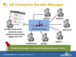 © eG Innovations, Inc | www.eginnovations.com
eG Enterprise Service Manager
Identify & resolve
problems preemptively,
before users call!
Network? Database?
Application?
VMware?
Storage?Profile Server?
The Service Manager is a General Practitioner for your IT infra.
eG Enterprise ManagerBusiness Service Owner
 