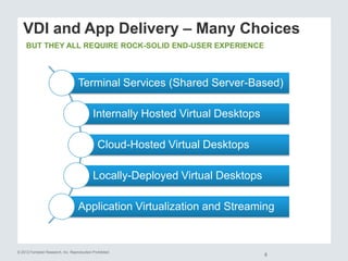 © 2012 Forrester Research, Inc. Reproduction Prohibited
VDI and App Delivery – Many Choices
8
BUT THEY ALL REQUIRE ROCK-SOLID END-USER EXPERIENCE
Terminal Services (Shared Server-Based)
Internally Hosted Virtual Desktops
Cloud-Hosted Virtual Desktops
Locally-Deployed Virtual Desktops
Application Virtualization and Streaming
 