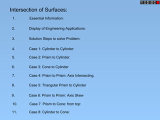 Intersection of Surfaces:
1. Essential Information:
2. Display of Engineering Applications:
3. Solution Steps to solve Problem:
4. Case 1: Cylinder to Cylinder:
5. Case 2: Prism to Cylinder:
6. Case 3: Cone to Cylinder
7. Case 4: Prism to Prism: Axis Intersecting.
8. Case 5: Triangular Prism to Cylinder
9. Case 6: Prism to Prism: Axis Skew
10. Case 7 Prism to Cone: from top:
11. Case 8: Cylinder to Cone:
 
