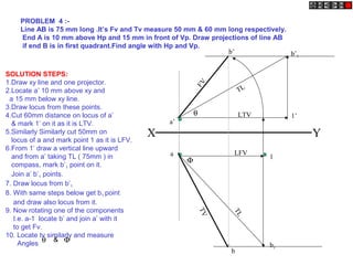 X Y
a’
1’
a
b’1
LTV
TL
b1
1
b’
b
LFV
TVFV
Φ
TL
θ
PROBLEM 4 :-
Line AB is 75 mm long .It’s Fv and Tv measure 50 mm & 60 mm long respectively.
End A is 10 mm above Hp and 15 mm in front of Vp. Draw projections of line AB
if end B is in first quadrant.Find angle with Hp and Vp.
SOLUTION STEPS:
1.Draw xy line and one projector.
2.Locate a’ 10 mm above xy and
a 15 mm below xy line.
3.Draw locus from these points.
4.Cut 60mm distance on locus of a’
& mark 1’ on it as it is LTV.
5.Similarly Similarly cut 50mm on
locus of a and mark point 1 as it is LFV.
6.From 1’ draw a vertical line upward
and from a’ taking TL ( 75mm ) in
compass, mark b’1 point on it.
Join a’ b’1 points.
7. Draw locus from b’1
8. With same steps below get b1 point
and draw also locus from it.
9. Now rotating one of the components
I.e. a-1 locate b’ and join a’ with it
to get Fv.
10. Locate tv similarly and measure
Angles θ Φ&
 