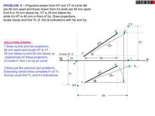 X y
HT
VT
h’
a’
v
b’
a
b
80
50
b’1
θ
Φ
TL
TL
FV
TV
b 1
10
35
55
Locus of a’
PROBLEM 8 :- Projectors drawn from HT and VT of a line AB
are 80 mm apart and those drawn from it’s ends are 50 mm apart.
End A is 10 mm above Hp, VT is 35 mm below Hp
while it’s HT is 45 mm in front of Vp. Draw projections,
locate traces and find TL of line & inclinations with Hp and Vp.
SOLUTION STEPS:-
1.Draw xy line and two projectors,
80 mm apart and locate HT & VT ,
35 mm below xy and 55 mm above xy
respectively on these projectors.
2.Locate h’ and v on xy as usual.
3.Now just like previous two problems,
Extending certain lines complete Fv & Tv
And as usual find TL and it’s inclinations.
 