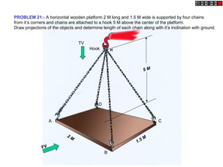 FV
2 M
1.5 M
5 M
A
B
C
D
Hook
TV
PROBLEM 21:- A horizontal wooden platform 2 M long and 1.5 M wide is supported by four chains
from it’s corners and chains are attached to a hook 5 M above the center of the platform.
Draw projections of the objects and determine length of each chain along with it’s inclination with ground.
H
 