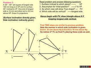 c
c1
X Y
450
a’1
b’1
c’1
a
c
a’
a
b1
b’
b
a1b
a’1
b’1
c’1
c’
35
10
Problem 3:
A 300
– 600
set square of longest side
100 mm long is in VP and it’s surface
450
inclined to VP. One end of longest
side is 10 mm and other end is 35 mm
above HP. Draw it’s projections
(Surface inclination directly given.
Side inclination indirectly given)
Read problem and answer following questions
1 .Surface inclined to which plane? ------- VP
2. Assumption for initial position? ------// to VP
3. So which view will show True shape? --- FV
4. Which side will be vertical? ------longest side.
Hence begin with FV, draw triangle above X-Y
keeping longest side vertical.
First TWO steps are similar to previous problem.
Note the manner in which side inclination is given.
End A 35 mm above Hp & End B is 10 mm above Hp.
So redraw 2nd
Fv as final Fv placing these ends as said.
 