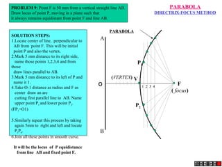 A
B
V
PARABOLA
(VERTEX)
F
( focus)
1 2 3 4
PARABOLA
DIRECTRIX-FOCUS METHOD
SOLUTION STEPS:
1.Locate center of line, perpendicular to
AB from point F. This will be initial
point P and also the vertex.
2.Mark 5 mm distance to its right side,
name those points 1,2,3,4 and from
those
draw lines parallel to AB.
3.Mark 5 mm distance to its left of P and
name it 1.
4.Take O-1 distance as radius and F as
center draw an arc
cutting first parallel line to AB. Name
upper point P1
and lower point P2
.
(FP1=O1)
5.Similarly repeat this process by taking
again 5mm to right and left and locate
P3
P4
.
6.Join all these points in smooth curve.
It will be the locus of P equidistance
from line AB and fixed point F.
PROBLEM 9: Point F is 50 mm from a vertical straight line AB.
Draw locus of point P, moving in a plane such that
it always remains equidistant from point F and line AB.
O
P1
P2
 