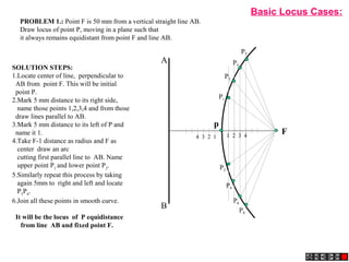 A
B
p
4 3 2 1
F1 2 3 4
SOLUTION STEPS:
1.Locate center of line, perpendicular to
AB from point F. This will be initial
point P.
2.Mark 5 mm distance to its right side,
name those points 1,2,3,4 and from those
draw lines parallel to AB.
3.Mark 5 mm distance to its left of P and
name it 1.
4.Take F-1 distance as radius and F as
center draw an arc
cutting first parallel line to AB. Name
upper point P1
and lower point P2
.
5.Similarly repeat this process by taking
again 5mm to right and left and locate
P3
P4
.
6.Join all these points in smooth curve.
It will be the locus of P equidistance
from line AB and fixed point F.
P1
P2
P3
P4
P5
P6
P7
P8
PROBLEM 1.: Point F is 50 mm from a vertical straight line AB.
Draw locus of point P, moving in a plane such that
it always remains equidistant from point F and line AB.
Basic Locus Cases:
 