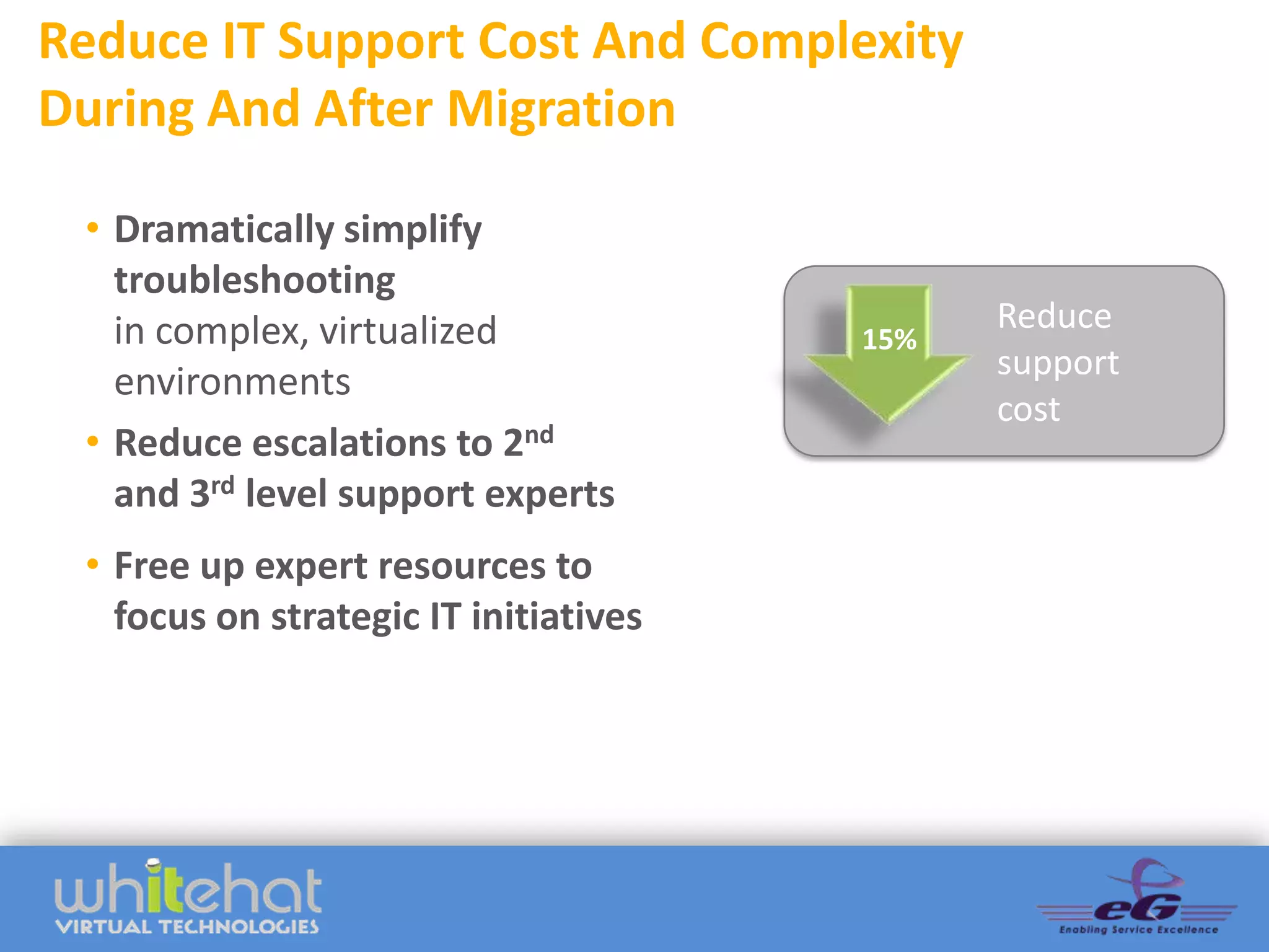 Reduce IT Support Cost And Complexity
During And After Migration

 • Dramatically simplify
   troubleshooting
   in complex, virtualized                   Reduce
                                       15%
                                             support
   environments
                                             cost
 • Reduce escalations to 2nd
   and 3rd level support experts
 • Free up expert resources to
   focus on strategic IT initiatives
 
