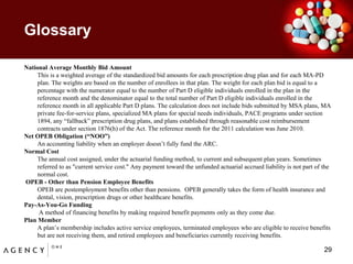 GlossaryNational Average Monthly Bid Amount 	This is a weighted average of the standardized bid amounts for each prescription drug plan and for each MA-PD plan. The weights are based on the number of enrollees in that plan. The weight for each plan bid is equal to a percentage with the numerator equal to the number of Part D eligible individuals enrolled in the plan in the reference month and the denominator equal to the total number of Part D eligible individuals enrolled in the reference month in all applicable Part D plans. The calculation does not include bids submitted by MSA plans, MA private fee-for-service plans, specialized MA plans for special needs individuals, PACE programs under section 1894, any “fallback” prescription drug plans, and plans established through reasonable cost reimbursement contracts under section 1876(h) of the Act. The reference month for the 2011 calculation was June 2010.Net OPEB Obligation (“NOO”) 	An accounting liability when an employer doesn’t fully fund the ARC.Normal Cost	The annual cost assigned, under the actuarial funding method, to current and subsequent plan years. Sometimes referred to as "current service cost." Any payment toward the unfunded actuarial accrued liability is not part of the normal cost. OPEB - Other than Pension Employee Benefits	OPEB are postemployment benefits other than pensions.  OPEB generally takes the form of health insurance and dental, vision, prescription drugs or other healthcare benefits. Pay-As-You-Go Funding	 A method of financing benefits by making required benefit payments only as they come due. Plan Member 	A plan’s membership includes active service employees, terminated employees who are eligible to receive benefits but are not receiving them, and retired employees and beneficiaries currently receiving benefits. 29