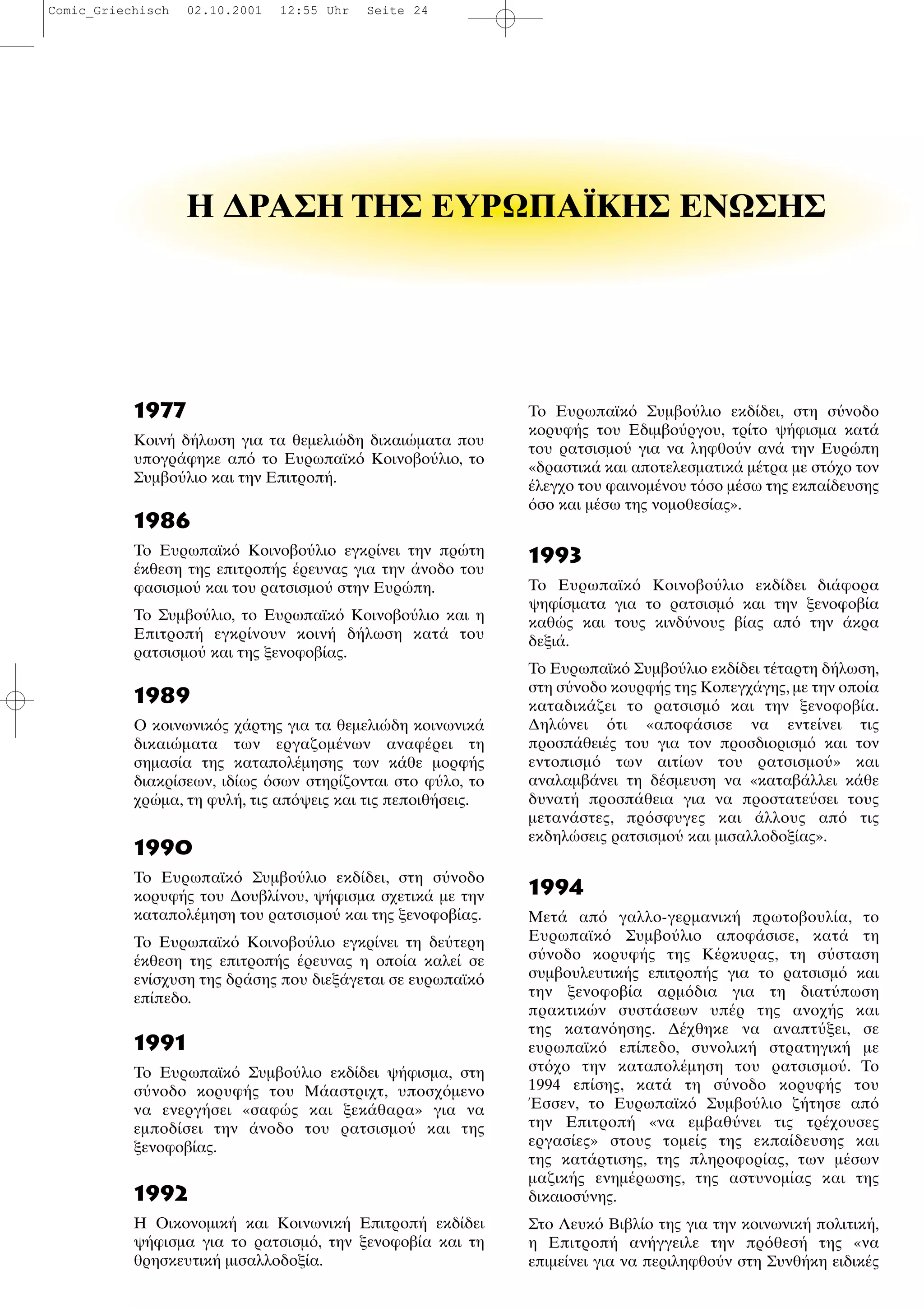 1977
Κοιν δ λωση για τα θεµελι δη δικαι µατα που
υπογρ φηκε απ το Ευρωπαϊκ Κοινοβο λιο, το
Συµβο λιο και την Επιτροπ .
1986
Το Ευρωπαϊκ Κοινοβο λιο εγκρ νει την πρ τη
κθεση της επιτροπ ς ρευνας για την νοδο του
φασισµο και του ρατσισµο στην Ευρ πη.
Το Συµβο λιο, το Ευρωπαϊκ Κοινοβο λιο και η
Επιτροπ εγκρ νουν κοιν δ λωση κατ του
ρατσισµο και της ξενοφοβ ας.
1989
Ο κοινωνικ ς χ ρτης για τα θεµελι δη κοινωνικ
δικαι µατα των εργαζοµ νων αναφ ρει τη
σηµασ α της καταπολ µησης των κ θε µορφ ς
διακρ σεων, ιδ ως σων στηρ ζονται στο φ λο, το
χρ µα, τη φυλ , τις απ ψεις και τις πεποιθ σεις.
1990
Το Ευρωπαϊκ Συµβο λιο εκδ δει, στη σ νοδο
κορυφ ς του ∆ουβλ νου, ψ φισµα σχετικ µε την
καταπολ µηση του ρατσισµο και της ξενοφοβ ας.
Το Ευρωπαϊκ Κοινοβο λιο εγκρ νει τη δε τερη
κθεση της επιτροπ ς ρευνας η οπο α καλε σε
εν σχυση της δρ σης που διεξ γεται σε ευρωπαϊκ
επ πεδο.
1991
Το Ευρωπαϊκ Συµβο λιο εκδ δει ψ φισµα, στη
σ νοδο κορυφ ς του Μ αστριχτ, υποσχ µενο
να ενεργ σει «σαφ ς και ξεκ θαρα» για να
εµποδ σει την νοδο του ρατσισµο και της
ξενοφοβ ας.
1992
Η Οικονοµικ και Κοινωνικ Επιτροπ εκδ δει
ψ φισµα για το ρατσισµ , την ξενοφοβ α και τη
θρησκευτικ µισαλλοδοξ α.
Το Ευρωπαϊκ Συµβο λιο εκδ δει, στη σ νοδο
κορυφ ς του Εδιµβο ργου, τρ το ψ φισµα κατ
του ρατσισµο για να ληφθο ν αν την Ευρ πη
«δραστικ και αποτελεσµατικ µ τρα µε στ χο τον
λεγχο του φαινοµ νου τ σο µ σω της εκπα δευσης
σο και µ σω της νοµοθεσ ας».
1993
Το Ευρωπαϊκ Κοινοβο λιο εκδ δει δι φορα
ψηφ σµατα για το ρατσισµ και την ξενοφοβ α
καθ ς και τους κινδ νους β ας απ την κρα
δεξι .
Το Ευρωπαϊκ Συµβο λιο εκδ δει τ ταρτη δ λωση,
στη σ νοδο κουρφ ς της Κοπεγχ γης, µε την οπο α
καταδικ ζει το ρατσισµ και την ξενοφοβ α.
∆ηλ νει τι «αποφ σισε να εντε νει τις
προσπ θει ς του για τον προσδιορισµ και τον
εντοπισµ των αιτ ων του ρατσισµο » και
αναλαµβ νει τη δ σµευση να «καταβ λλει κ θε
δυνατ προσπ θεια για να προστατε σει τους
µεταν στες, πρ σφυγες και λλους απ τις
εκδηλ σεις ρατσισµο και µισαλλοδοξ ας».
1994
Μετ απ γαλλο-γερµανικ πρωτοβουλ α, το
Ευρωπαϊκ Συµβο λιο αποφ σισε, κατ τη
σ νοδο κορυφ ς της Κ ρκυρας, τη σ σταση
συµβουλευτικ ς επιτροπ ς για το ρατσισµ και
την ξενοφοβ α αρµ δια για τη διατ πωση
πρακτικ ν συστ σεων υπ ρ της ανοχ ς και
της καταν ησης. ∆ χθηκε να αναπτ ξει, σε
ευρωπαϊκ επ πεδο, συνολικ στρατηγικ µε
στ χο την καταπολ µηση του ρατσισµο . Το
1994 επ σης, κατ τη σ νοδο κορυφ ς του
σσεν, το Ευρωπαϊκ Συµβο λιο ζ τησε απ
την Επιτροπ «να εµβαθ νει τις τρ χουσες
εργασ ες» στους τοµε ς της εκπα δευσης και
της κατ ρτισης, της πληροφορ ας, των µ σων
µαζικ ς ενηµ ρωσης, της αστυνοµ ας και της
δικαιοσ νης.
Στο Λευκ Βιβλ ο της για την κοινωνικ πολιτικ ,
η Επιτροπ αν γγειλε την πρ θεσ της «να
επιµε νει για να περιληφθο ν στη Συνθ κη ειδικ ς
Η ∆ΡΑΣΗ ΤΗΣ ΕΥΡΩΠΑΪΚΗΣ ΕΝΩΣΗΣ
Comic_Griechisch 02.10.2001 12:55 Uhr Seite 24
 