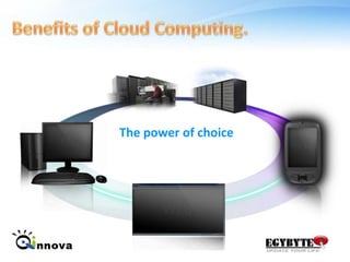 Benefits of Cloud Computing.Reduced CostCloud technology is paid incrementally, saving organizations money.Increased StorageOrganizations can store more data than on private computer systems.Highly AutomatedNo longer do IT personnel need to worry about keeping software up to date.FlexibilityCloud computing offers much more flexibility than past computing methods.More MobilityEmployees can access information wherever they are, rather than having to remain at their desks no MORE VPN Required.Reducing IT StuffYou don’t have to hire more IT Stuff for special purpose, your small IT stuff will do the best.