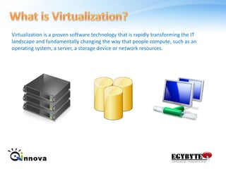 What is Virtualization?Virtualization is a proven software technology that is rapidly transforming the IT landscape and fundamentally changing the way that people compute, such as an operating system, a server, a storage device or network resources. 
