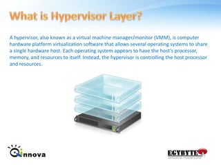 What is Hypervisor Layer?A hypervisor, also known as a virtual machine manager/monitor (VMM), is computer hardware platform virtualization software that allows several operating systems to share a single hardware host. Each operating system appears to have the host’s processor, memory, and resources to itself. Instead, the hypervisor is controlling the host processor and resources.