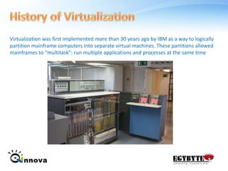 History of VirtualizationVirtualization was first implemented more than 30 years ago by IBM as a way to logically partition mainframe computers into separate virtual machines. These partitions allowed mainframes to “multitask”: run multiple applications and processes at the same time