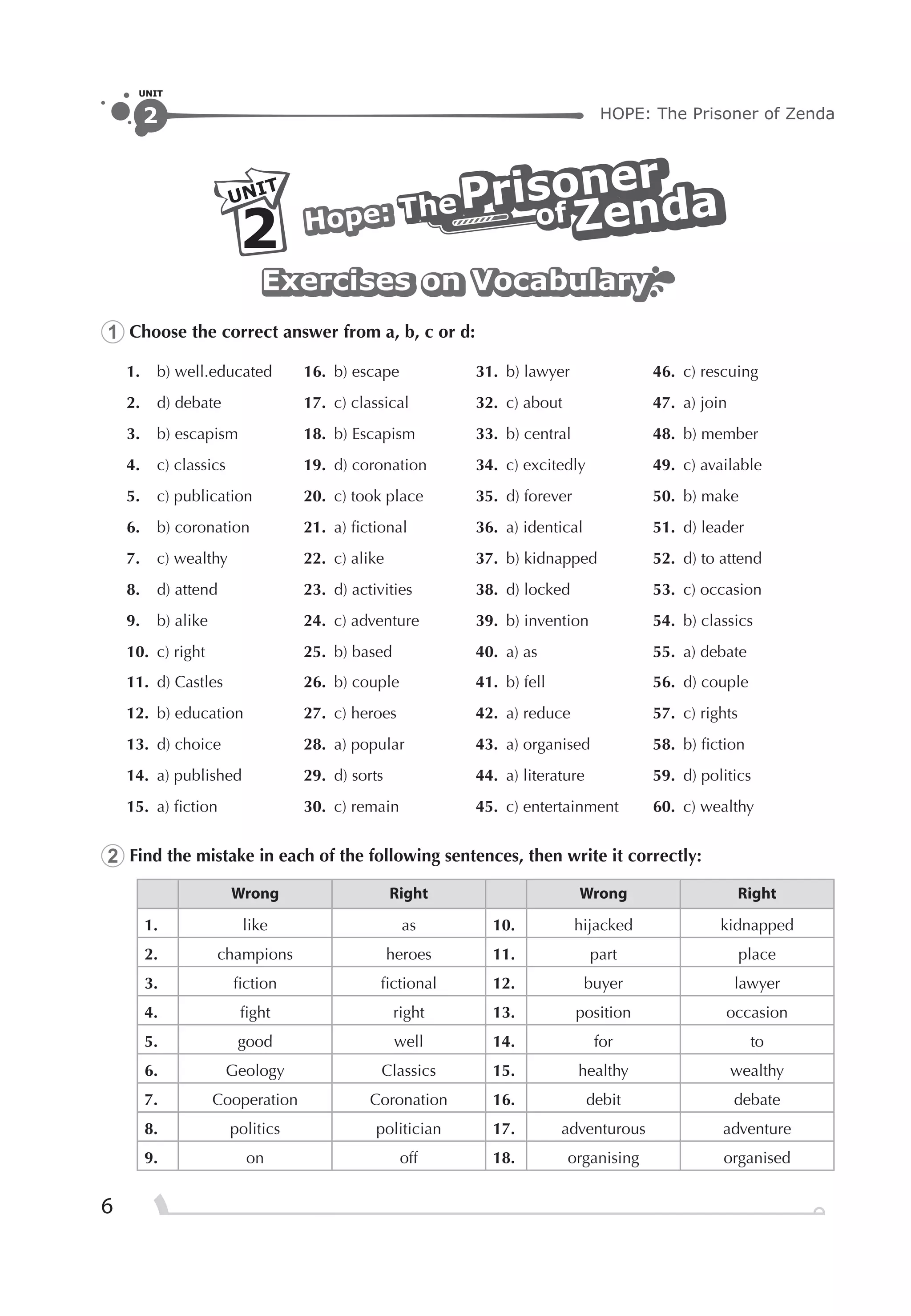 HOPE: The Prisoner of Zenda2
UNIT
6
UNIT
2
TheThe ofofPrisonerPrisoner
The of
Prisoner
ZendaZendaHope:Hope: ZendaHope:
Exercises on VocabularyExercises on VocabularyExercises on Vocabulary
1 Choose the correct answer from a, b, c or d:
1. b) well.educated 16. b) escape 31. b) lawyer 46. c) rescuing
2. d) debate 17. c) classical 32. c) about 47. a) join
3. b) escapism 18. b) Escapism 33. b) central 48. b) member
4. c) classics 19. d) coronation 34. c) excitedly 49. c) available
5. c) publication 20. c) took place 35. d) forever 50. b) make
6. b) coronation 21. a) ﬁctional 36. a) identical 51. d) leader
7. c) wealthy 22. c) alike 37. b) kidnapped 52. d) to attend
8. d) attend 23. d) activities 38. d) locked 53. c) occasion
9. b) alike 24. c) adventure 39. b) invention 54. b) classics
10. c) right 25. b) based 40. a) as 55. a) debate
11. d) Castles 26. b) couple 41. b) fell 56. d) couple
12. b) education 27. c) heroes 42. a) reduce 57. c) rights
13. d) choice 28. a) popular 43. a) organised 58. b) ﬁction
14. a) published 29. d) sorts 44. a) literature 59. d) politics
15. a) ﬁction 30. c) remain 45. c) entertainment 60. c) wealthy
2 Find the mistake in each of the following sentences, then write it correctly:
Wrong Right Wrong Right
1. like as 10. hijacked kidnapped
2. champions heroes 11. part place
3. ﬁction ﬁctional 12. buyer lawyer
4. ﬁght right 13. position occasion
5. good well 14. for to
6. Geology Classics 15. healthy wealthy
7. Cooperation Coronation 16. debit debate
8. politics politician 17. adventurous adventure
9. on off 18. organising organised
 