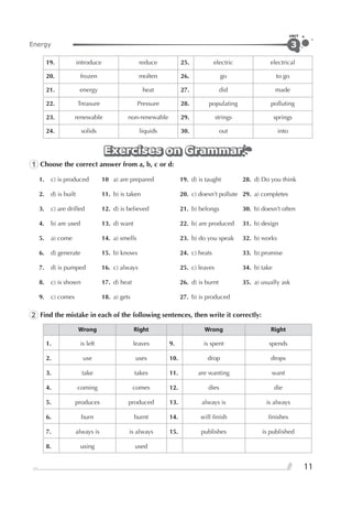 Energy
UNIT
11
3
19. introduce reduce 25. electric electrical
20. frozen molten 26. go to go
21. energy heat 27. did made
22. Treasure Pressure 28. populating polluting
23. renewable non-renewable 29. strings springs
24. solids liquids 30. out into
Exercises on GrammarExercises on GrammarExercises on Grammar
1 Choose the correct answer from a, b, c or d:
1. c) is produced 10 a) are prepared 19. d) is taught 28. d) Do you think
2. d) is built 11. b) is taken 20. c) doesn’t pollute 29. a) completes
3. c) are drilled 12. d) is believed 21. b) belongs 30. b) doesn’t often
4. b) are used 13. d) want 22. b) are produced 31. b) design
5. a) come 14. a) smells 23. b) do you speak 32. b) works
6. d) generate 15. b) knows 24. c) heats 33. b) promise
7. d) is pumped 16. c) always 25. c) leaves 34. b) take
8. c) is shown 17. d) heat 26. d) is burnt 35. a) usually ask
9. c) comes 18. a) gets 27. b) is produced
2 Find the mistake in each of the following sentences, then write it correctly:
Wrong Right Wrong Right
1. is left leaves 9. is spent spends
2. use uses 10. drop drops
3. take takes 11. are wanting want
4. coming comes 12. dies die
5. produces produced 13. always is is always
6. burn burnt 14. will ﬁnish ﬁnishes
7. always is is always 15. publishes is published
8. using used
 