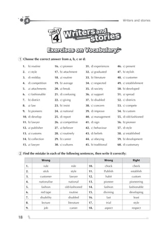 Writers and stories4
UNIT
18
UNIT
4
andand
WritersWritersand
Writers
storiesstoriesstories
Exercises on VocabularyExercises on VocabularyExercises on Vocabulary
1 Choose the correct answer from a, b, c or d:
1. b) routine 16. c) pioneer 31. d) experiences 46. c) present
2. c) style 17. b) attachment 32. a) graduated 47. b) stylish
3. d) midday 18. a) routine 33. b) literature 48. c) customer
4. d) competition 19. b) average 34. c) respected 49. c) establishment
5. a) attachments 20. a) break 35. d) society 50. b) developed
6. c) fashionable 21. d) confusing 36. a) support 51. a) spread
7. b) district 22. c) giving 37. b) disabled 52. c) districts
8. a) law 23. b) insist 38. c) concern 53. c) compete
9. b) pioneers 24. a) national 39. d) improve 54. b) custom
10. d) develop 25. d) report 40. a) management 55. d) old-fashioned
11. b) lawyer 26. a) competitive 41. d) sign 56. b) pioneer
12. a) publisher 27. a) believer 42. c) behaviour 57. d) style
13. a) customs 28. c) routinely 43. d) beliefs 58. a) established
14. b) collection 29. b) career 44. a) obeying 59. b) development
15. a) lawyer 30. c) cultures 45. b) traditional 60. d) customary
2 Find the mistake in each of the following sentences, then write it correctly:
Wrong Wrong Right
1. rule role 10. chock check
2. stick style 11. Publish establish
3. customer lawyer 12. habit custom
4. nationalise national 13. pioneer pioneering
5. fashion old-fashioned 14. fashion fashionable
6. red tape routine 15. divining developing
7. disability disabled 16. last least
8. lecture literature 17. trial style
9. job career 18. aspect respect
 