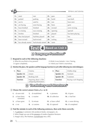 Writers and stories4
UNIT
20
11. meet met 21. goes went
12. parked parking 22. build was built
13. use to used to 23. saw have seen
14. are having were having 24. been gone
15. have ﬁnished ﬁnished 25. revised were revising
16. is crossing was crossing 26. opening opened
17. ﬁnishes ﬁnished 27. played has been playing
18. they had played had they played 28. had has
19. have revised had revised 29. writing written
20. has already started had already started 30. starts started
Test Based on Unit 44
Language FunctionsLanguage FunctionsLanguage FunctionsA
1 Respond to each of the following situations:
1- What do you think of my present? 2-I think it was fantastic / nice / boring.
3-I agree completely. 4- I think your T-shirt is marvelous.
2 Mention the place, the speakers and the language function in each ofthe following two mini-dialogues:
1. Place Cinema 2. Place Clothes shop
Speaker (A) viewer Speaker (A) Assistant
Speaker (B) Booking clerk Speaker (B) Customer
Function Inquiring about a ﬁlm
and giving information
Function Buying a suit/ shopping
Vocabulary and StructureVocabulary and StructureVocabulary and StructureB
3 Choose the correct answer from a, b, c or d:
1. d) were told 5. d) established 9. c) pioneers 13. d) gives
2. a) have been
translated
6. c) routine 10. d) collection 14. c) had lost
3. a) have gone 7. b) minute 11. a) have called 15. c) were driving
4. c) on 8. a) customs 12. d) captured 16. d) completed
4 Find the mistake in each of the following sentences, then write them correctly:
1. A publisher is someone who produces books, newspapers, etc.
2. Yehia Haqqi was one of the pioneers of modern Egyptian literature.
3. Haqqi’s story, The Postman, turned/made into a ﬁlm.
 