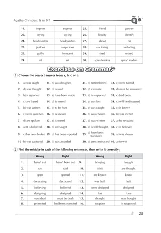 Agatha Christies: N or M?
UNIT
23
5
19. impress express 25. friend partner
20. crying spying 26. liquefy identify
21. headmasters headquarters 27. about on
22. jealous suspicious 28. enclosing including
23. guilty innocent 29. tired retired
24. sit set 30. spies leaders spies’ leaders
Exercises on GrammarExercises on GrammarExercises on Grammar
1 Choose the correct answer from a, b, c or d:
1. a) was taught 11. b) was designed 21. d) remembered 31. c) were turned
2. d) was thought 12. c) is used 22. d) excavate 32. d) must be answered
3. b) is reported 13. a) have been made 23. a) is suspected 33. c) had been
4. c) are based 14. d) is served 24. a) was lost 34. c) will be discussed
5. b) was written 15. b) to be hurt 25. a) was caught 35. c) is known
6. c) were watched 16. d) is known 26. b) was chosen 36. b) was invited
7. d) are spoken 17. a) is feared 27. d) was written 37. a) be revealed
8. a) It is believed 18. d) are taught 28. c) is still thought 38. c) is believed
9. c) has been broken 19. d) has been reported 29.
d) have been
translated
39. a) was shown
10 b) was captured 20. b) was awarded 30. c) are constructed 40. a) to win
2 Find the mistake in each of the following sentences, then write it correctly:
Wrong Right Wrong Right
1. hasn’t cut hasn’t been cut 9. bringing brought
2. say said 10. think are thought
3. open opened 11. are known know
4. decorating decorated 12. was built built
5. believing believed 13. were designed designed
6. designing designed 14. has have
7. must dealt must be dealt 15. thought was thought
8. promoted had been promoted 16. suppose is supposed
 
