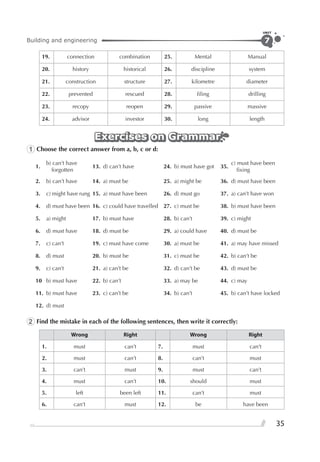 Building and engineering
UNIT
35
7
19. connection combination 25. Mental Manual
20. history historical 26. discipline system
21. construction structure 27. kilometre diameter
22. prevented rescued 28. ﬁling drilling
23. recopy reopen 29. passive massive
24. advisor investor 30. long length
Exercises on GrammarExercises on GrammarExercises on Grammar
1 Choose the correct answer from a, b, c or d:
1.
b) can’t have
forgotten
13. d) can’t have 24. b) must have got 35.
c) must have been
ﬁxing
2. b) can’t have 14. a) must be 25. a) might be 36. d) must have been
3. c) might have rung 15. a) must have been 26. d) must go 37. a) can’t have won
4. d) must have been 16. c) could have travelled 27. c) must be 38. b) must have been
5. a) might 17. b) must have 28. b) can’t 39. c) might
6. d) must have 18. d) must be 29. a) could have 40. d) must be
7. c) can’t 19. c) must have come 30. a) must be 41. a) may have missed
8. d) must 20. b) must be 31. c) must be 42. b) can’t be
9. c) can’t 21. a) can’t be 32. d) can’t be 43. d) must be
10 b) must have 22. b) can’t 33. a) may be 44. c) may
11. b) must have 23. c) can’t be 34. b) can’t 45. b) can’t have locked
12. d) must
2 Find the mistake in each of the following sentences, then write it correctly:
Wrong Right Wrong Right
1. must can’t 7. must can’t
2. must can’t 8. can’t must
3. can’t must 9. must can’t
4. must can’t 10. should must
5. left been left 11. can’t must
6. can’t must 12. be have been
 