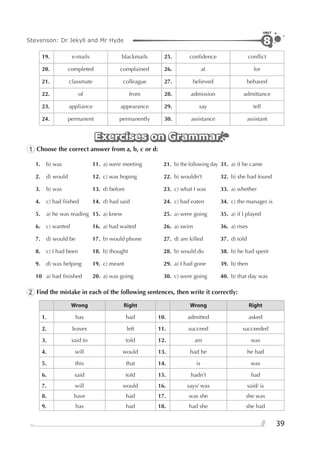 39
Stevenson: Dr Jekyll and Mr Hyde
UNIT
8
19. e-mails blackmails 25. conﬁdence conﬂict
20. completed complained 26. at for
21. classmate colleague 27. believed behaved
22. of from 28. admission admittance
23. appliance appearance 29. say tell
24. permanent permanently 30. assistance assistant
Exercises on GrammarExercises on GrammarExercises on Grammar
1 Choose the correct answer from a, b, c or d:
1. b) was 11. a) were meeting 21. b) the following day 31. a) if he came
2. d) would 12. c) was hoping 22. b) wouldn’t 32. b) she had found
3. b) was 13. d) before 23. c) what I was 33. a) whether
4. c) had ﬁished 14. d) had said 24. c) had eaten 34. c) the manager is
5. a) he was reading 15. a) knew 25. a) were going 35. a) if I played
6. c) wanted 16. a) had waited 26. a) swim 36. a) rises
7. d) would be 17. b) would phone 27. d) are killed 37. d) told
8. c) I had been 18. b) thought 28. b) would do 38. b) he had spent
9. d) was helping 19. c) meant 29. a) I had gone 39. b) then
10 a) had ﬁnished 20. a) was going 30. c) were going 40. b) that day was
2 Find the mistake in each of the following sentences, then write it correctly:
Wrong Right Wrong Right
1. has had 10. admitted asked
2. leaves left 11. succeed succeeded
3. said to told 12. am was
4. will would 13. had he he had
5. this that 14. is was
6. said told 15. hadn’t had
7. will would 16. says/ was said/ is
8. have had 17. was she she was
9. has had 18. had she she had
 