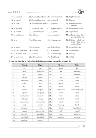 47
Units 7, 8 & 9
Review
C
17. a) historical 28. b) must have been 39. c) monumental 50. b) phenomenal
18. a) carved 29. b) must have sent 40. b) caused 51. b) were
19. d) raise 30. d) could have gone 41. a) rainfall 52. d) wouldn’t have
required
20. b) repairing 31. c) the car cost 42. b) permanently 53. b) he could borrow
21. d) Should 32. a) the ﬁlm starts 43. c) admit 54. c) produces
22. b) had known 33. c) broke 44. a) respected 55. c) Tarek might have
gone to ﬁx his car.
23. a) is 34. d) had gone 45. c) appearance 56. b) Jehan asked me
what I had been
doing all day.
24. a) unless 35. a) whether 46. d) absorbing 57. a) must have fed
25. a) can’t have seen 36. c) cliffs 47. b) admitted 58. a) can’t have
26. c) shouldn’t have 37. c) raise 48. a) committing 59. b) study
27. a) can’t have 38. d) investment 49. d) lightning 60. c) had
2 Find the mistake in each of the following sentences, then write it correctly:
Wrong Right Wrong Right
1. in on 19. leave left
2. pass might pass 20. see had seen
3. go going 21. if whether
4. had he he had 22. has had
5. had been were 23. to win won
6. can’t must 24. have had
7. By On 25. read reads
8. irritate irrigate 26. destroyed been destroyed
9. signed designed 27. must can’t
10. construction structure 28. told asked
11. exchange arrange 29. mustn’t can’t
12. experiences experiments 30. can’t must
13. mud metal 31. ﬁnishing ﬁnish
14. interview view 32. been have been
15. expect except (for) 33. will would
16. strength strengthen 34. was had been
17. farmhand farmland 35. was she she was
18. mastery mystery
 