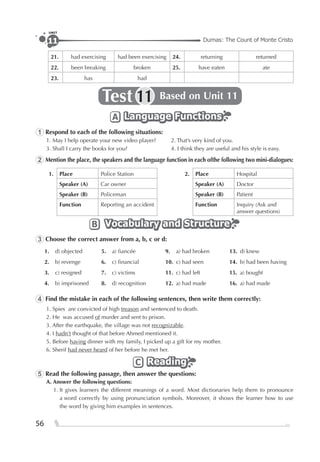 56
Dumas: The Count of Monte Cristo11
UNIT
21. had exercising had been exercising 24. returning returned
22. been breaking broken 25. have eaten ate
23. has had
Test Based on Unit 1111
Language FunctionsLanguage FunctionsLanguage FunctionsA
1 Respond to each of the following situations:
1. May I help operate your new video player? 2. That’s very kind of you.
3. Shall I carry the books for you? 4. I think they are useful and his style is easy.
2 Mention the place, the speakers and the language function in each ofthe following two mini-dialogues:
1. Place Police Station 2. Place Hospital
Speaker (A) Car owner Speaker (A) Doctor
Speaker (B) Policeman Speaker (B) Patient
Function Reporting an accident Function Inquiry (Ask and
answer questions)
Vocabulary and StructureVocabulary and StructureVocabulary and StructureB
3 Choose the correct answer from a, b, c or d:
1. d) objected 5. a) ﬁancée 9. a) had broken 13. d) knew
2. b) revenge 6. c) ﬁnancial 10. c) had seen 14. b) had been having
3. c) resigned 7. c) victims 11. c) had left 15. a) bought
4. b) imprisoned 8. d) recognition 12. a) had made 16. a) had made
4 Find the mistake in each of the following sentences, then write them correctly:
1. Spies are convicted of high treason and sentenced to death.
2. He was accused of murder and sent to prison.
3. After the earthquake, the village was not recognizable.
4. I hadn’t thought of that before Ahmed mentioned it.
5. Before having dinner with my family, I picked up a gift for my mother.
6. Sherif had never heard of her before he met her.
ReadingReadingReadingC
5 Read the following passage, then answer the questions:
A. Answer the following questions:
1. It gives learners the different meanings of a word. Most dictionaries help them to pronounce
a word correctly by using pronunciation symbols. Moreover, it shows the learner how to use
the word by giving him examples in sentences.
 