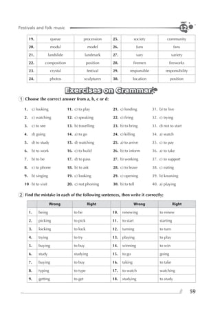 59
Festivals and folk music
UNIT
12
19. queue procession 25. society community
20. modal model 26. funs fans
21. landslide landmark 27. vary variety
22. composition position 28. ﬁremen ﬁreworks
23. crystal festival 29. responsible responsibility
24. photos sculptures 30. location position
Exercises on GrammarExercises on GrammarExercises on Grammar
1 Choose the correct answer from a, b, c or d:
1. c) looking 11. c) to play 21. c) lending 31. b) to live
2. c) watching 12. c) speaking 22. c) ﬁring 32. c) trying
3. c) to see 13. b) travelling 23. b) to bring 33. d) not to start
4. d) going 14. a) to go 24. c) killing 34. a) watch
5. d) to study 15. d) watching 25. a) to arrive 35. c) to pay
6. b) to work 16. c) to build 26. b) to inform 36. a) to take
7. b) to be 17. d) to pass 27. b) working 37. c) to support
8. c) to phone 18. b) to ask 28. c) to leave 38. c) eating
9. b) singing 19. c) looking 29. c) opening 39. b) knowing
10 b) to visit 20. c) not phoning 30. b) to tell 40. a) playing
2 Find the mistake in each of the following sentences, then write it correctly:
Wrong Right Wrong Right
1. being to be 10. renewing to renew
2. picking to pick 11. to start starting
3. locking to lock 12. turning to turn
4. trying to try 13. playing to play
5. buying to buy 14. winning to win
6. study studying 15. to go going
7. buying to buy 16. taking to take
8. typing to type 17. to watch watching
9. getting to get 18. studying to study
 