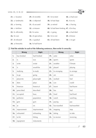 63
Units 10, 11 & 12
Review
D
21. c- location 29. d) invisible 37. b) to meet 44. a) had won
22. a- landmarks 30. c) objected 38. b) had slept 45. b) to try
23. a- farming 31. d) accused 39. a) retired 46. c) having
24. c- fertiliser 32. a) treason 40. b) had been looking 47. d) to buy
25. b- efﬁciently 33. b) varies 41. c) going 48. a) had died
26. b) cure 34. d) specialises 42. b) to visit 49. d) knew
27. d) released 35. c) gradual 43. d) had been 50. c) to get
28. a) ﬁreworks 36. b) had learnt
2 Find the mistake in each of the following sentences, then write it correctly:
Wrong Right Wrong Right
1. has ﬁnished had ﬁnished 19. untie solve
2. is was 20. sport’s sports
3. write wrote 21. weather Climate
4. is would be 22. played playing
5. studying to study 23. to arranging to arrange
6. to go going 24. am were
7. playwrite playwright 25. worked had
8. does plays 26. can could
9. historian historical 27. learnt had learnt
10. prescribed described 28. has had
11. occupied. busy 29. lived had lived
12. pollution population 30. watch watching
13. gem gym 31. paying pay
14. at on 32. has travelled had travelled
15. improvement imprisonment 33. stopping stop
16. exhausted exhausting 34. taking to take
17. to hit hitting 35. to receive receiving
18. equipment instruments
 