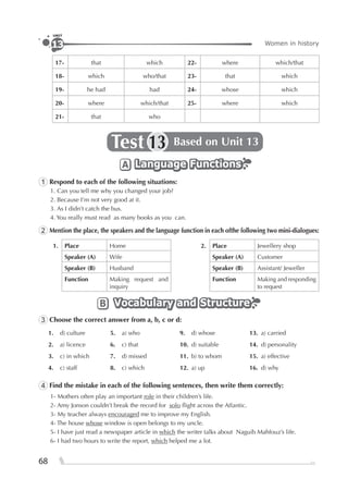 68
Women in history
UNIT
13
17- that which 22- where which/that
18- which who/that 23- that which
19- he had had 24- whose which
20- where which/that 25- where which
21- that who
Test Based on Unit 1313
Language FunctionsLanguage FunctionsLanguage FunctionsA
1 Respond to each of the following situations:
1. Can you tell me why you changed your job?
2. Because I’m not very good at it.
3. As I didn’t catch the bus.
4. You really must read as many books as you can.
2 Mention the place, the speakers and the language function in each ofthe following two mini-dialogues:
1. Place Home 2. Place Jewellery shop
Speaker (A) Wife Speaker (A) Customer
Speaker (B) Husband Speaker (B) Assistant/ Jeweller
Function Making request and
inquiry
Function Making and responding
to request
Vocabulary and StructureVocabulary and StructureVocabulary and StructureB
3 Choose the correct answer from a, b, c or d:
1. d) culture 5. a) who 9. d) whose 13. a) carried
2. a) licence 6. c) that 10. d) suitable 14. d) personality
3. c) in which 7. d) missed 11. b) to whom 15. a) effective
4. c) staff 8. c) which 12. a) up 16. d) why
4 Find the mistake in each of the following sentences, then write them correctly:
1- Mothers often play an important role in their children’s life.
2- Amy Jonson couldn’t break the record for solo ﬂight across the Atlantic.
3- My teacher always encouraged me to improve my English.
4- The house whose window is open belongs to my uncle.
5- I have just read a newspaper article in which the writer talks about Naguib Mahfouz’s life.
6- I had two hours to write the report, which helped me a lot.
 