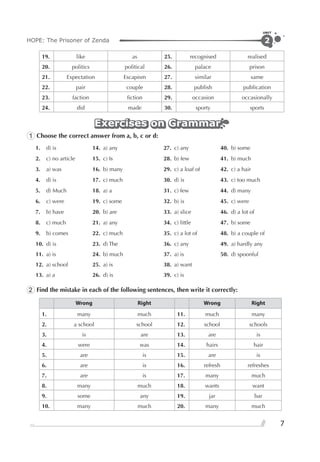 HOPE: The Prisoner of Zenda
UNIT
7
2
19. like as 25. recognised realised
20. politics political 26. palace prison
21. Expectation Escapism 27. similar same
22. pair couple 28. publish publication
23. faction ﬁction 29. occasion occasionally
24. did made 30. sporty sports
Exercises on GrammarExercises on GrammarExercises on Grammar
1 Choose the correct answer from a, b, c or d:
1. d) is 14. a) any 27. c) any 40. b) some
2. c) no article 15. c) Is 28. b) few 41. b) much
3. a) was 16. b) many 29. c) a loaf of 42. c) a hair
4. d) is 17. c) much 30. d) is 43. c) too much
5. d) Much 18. a) a 31. c) few 44. d) many
6. c) were 19. c) some 32. b) is 45. c) were
7. b) have 20. b) are 33. a) slice 46. d) a lot of
8. c) much 21. a) any 34. c) little 47. b) some
9. b) comes 22. c) much 35. c) a lot of 48. b) a couple of
10. d) is 23. d) The 36. c) any 49. a) hardly any
11. a) is 24. b) much 37. a) is 50. d) spoonful
12. a) school 25. a) is 38. a) want
13. a) a 26. d) is 39. c) is
2 Find the mistake in each of the following sentences, then write it correctly:
Wrong Right Wrong Right
1. many much 11. much many
2. a school school 12. school schools
3. is are 13. are is
4. were was 14. hairs hair
5. are is 15. are is
6. are is 16. refresh refreshes
7. are is 17. many much
8. many much 18. wants want
9. some any 19. jar bar
10. many much 20. many much
 