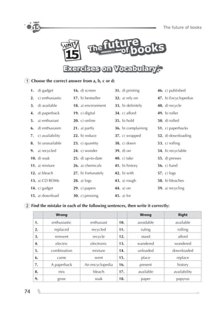 74
The future of books15
UNIT
futurefuture
TheThe ofofThe of
future
booksbooksbooksUNIT
15
Exercises on VocabularyExercises on VocabularyExercises on Vocabulary
1 Choose the correct answer from a, b, c or d:
1. d) gadget 16. d) screen 31. d) printing 46. c) published
2. c) enthusiastic 17. b) bestseller 32. a) rely on 47. b) Encyclopedias
3. d) available 18. a) environment 33. b) deﬁnitely 48. d) recycle
4. d) paperback 19. c) digital 34. c) afford 49. b) roller
5. a) enthusiast 20. c) online 35. b) hold 50. d) rolled
6. d) enthusiasm 21. a) partly 36. b) complaining 51. c) paperbacks
7. c) availability 22. b) reduce 37. c) wrapped 52. d) downloading
8. b) unavailable 23. c) quantity 38. c) down 53. c) rolling
9. a) recycled 24. c) wonder 39. d) on 54. b) recyclable
10. d) soak 25. d) up-to-date 40. c) take 55. d) presses
11. a) mixture 26. a) chemicals 41. b) history 56. c) hand
12. a) bleach 27. b) Fortunately 42. b) with 57. c) logs
13. a) CD ROMs 28. a) logs 43. a) rough 58. b) bleaches
14. c) gadget 29. c) papers 44. a) on 59. a) recycling
15. a) download 30. c) pressing 45. a) for
2 Find the mistake in each of the following sentences, then write it correctly:
Wrong Wrong Right
1. enthusiastic enthusiast 10. avoidable available
2. replaced recycled 11. ruling rolling
3. reinvent recycle 12. stand afford
4. electric electronic 13. wandered wondered
5. combination mixture 14. unloaded downloaded
6. came went 15. place replace
7. A paperback An encyclopedia 16. present history
8. mix bleach 17. available availability
9. grow soak 18. paper papyrus
 