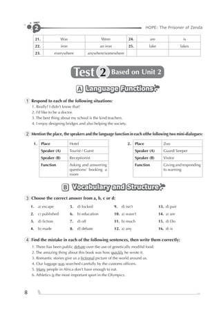 HOPE: The Prisoner of Zenda2
UNIT
8
21. Was Were 24. are is
22. iron an iron 25. lake lakes
23. everywhere anywhere/somewhere
Test Based on Unit 22
Language FunctionsLanguage FunctionsLanguage FunctionsA
1 Respond to each of the following situations:
1. Really? I didn’t know that!
2. I’d like to be a doctor.
3. The best thing about my school is the kind teachers.
4. I enjoy designing bridges and also helping the society.
2 Mention the place, the speakers and the language function in each ofthe following two mini-dialogues:
1. Place Hotel 2. Place Zoo
Speaker (A) Tourist / Guest Speaker (A) Guard/ keeper
Speaker (B) Receptionist Speaker (B) Visitor
Function Asking and answering
questions/ booking a
room
Function Givingandresponding
to warning
Vocabulary and StructureVocabulary and StructureVocabulary and StructureB
3 Choose the correct answer from a, b, c or d:
1. a) escape 5. d) locked 9. d) isn’t 13. d) pair
2. c) published 6. b) education 10. a) wasn’t 14. a) are
3. d) ﬁction 7. d) off 11. b) much 15. d) Do
4. b) made 8. d) debate 12. a) any 16. d) is
4 Find the mistake in each of the following sentences, then write them correctly:
1. There has been public debate over the use of genetically modiﬁd food.
2. The amazing thing about this book was how quickly he wrote it.
3. Romantic stories give us a ﬁctional picture of the world around us.
4. Our luggage was searched carefully by the customs ofﬁcers.
5. Many people in Africa don’t have enough to eat.
6. Athletics is the most important sport in the Olympics.
 