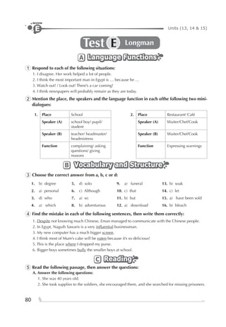 80
Units (13, 14 & 15)E
REVIEW
Test LongmanE
Language FunctionsLanguage FunctionsLanguage FunctionsA
1 Respond to each of the following situations:
1. I disagree. Her work helped a lot of people.
2. I think the most important man in Egypt is … because he …
3. Watch out! / Look out! There’s a car coming!
4. I think newspapers will probably remain as they are today.
2 Mention the place, the speakers and the language function in each ofthe following two mini-
dialogues:
1. Place School 2. Place Restaurant/ Café
Speaker (A) school boy/ pupil/
student
Speaker (A) Waiter/Chef/Cook
Speaker (B) teacher/ headmaster/
headmistress
Speaker (B) Waiter/Chef/Cook
Function complaining/ asking
questions/ giving
reasons
Function Expressing warnings
Vocabulary and StructureVocabulary and StructureVocabulary and StructureB
3 Choose the correct answer from a, b, c or d:
1. b) degree 5. d) solo 9. a) funeral 13. b) soak
2. a) personal 6. c) Although 10. c) that 14. c) let
3. d) who 7. a) so 11. b) but 15. a) have been sold
4. a) which 8. b) adventurous 12. a) download 16. b) bleach
4 Find the mistake in each of the following sentences, then write them correctly:
1. Despite not knowing much Chinese, Eman managed to communicate with the Chinese people.
2. In Egypt, Naguib Sawaris is a very inﬂuential businessman.
3. My new computer has a much bigger screen.
4. I think most of Mum’s cake will be eaten because it’s so delicious!
5. This is the place where I dropped my purse.
6. Bigger boys sometimes bully the smaller boys at school.
ReadingReadingReadingC
5 Read the following passage, then answer the questions:
A. Answer the following questions:
1. She was 40 years old.
2. She took supplies to the soldiers, she encouraged them, and she searched for missing prisoners.
 